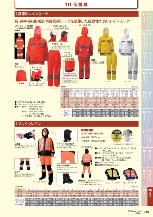2010年　警察官装備品　官公庁装備品　資機材　カタログ　パンフレット 警察資機材 | FS・JAPAN